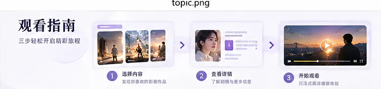 山里邮局 - 纪录片内容封面